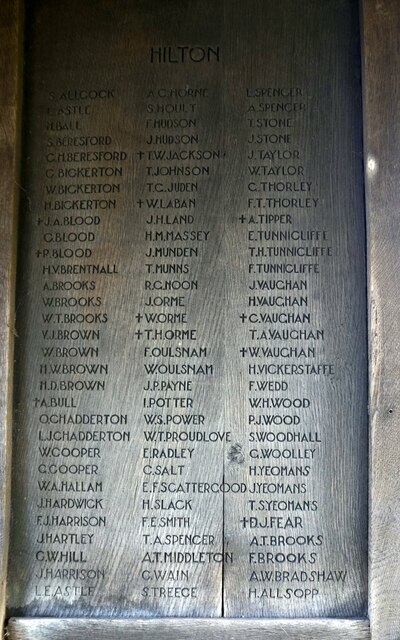 WW1 war memorial
